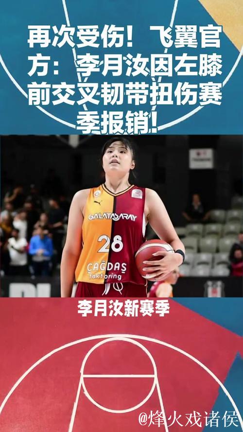 飞翼官方：李月汝因左膝前交叉韧带扭伤赛季报销