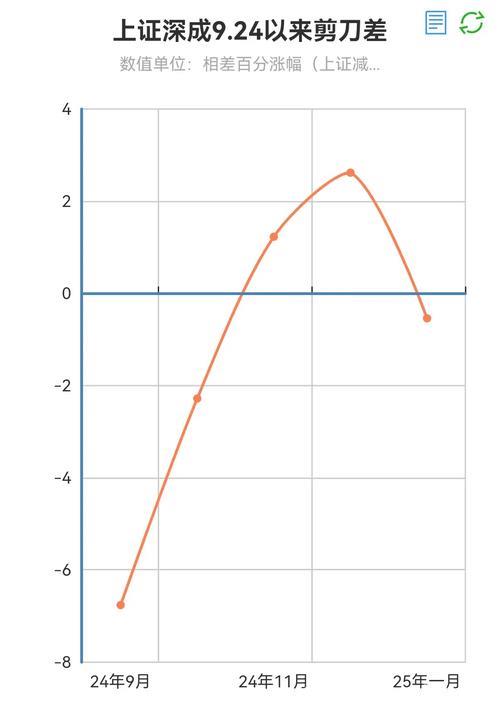 斯特林本场数据惨淡:多项统计均为零 斯特林本场数据惨淡:多项统计均为零